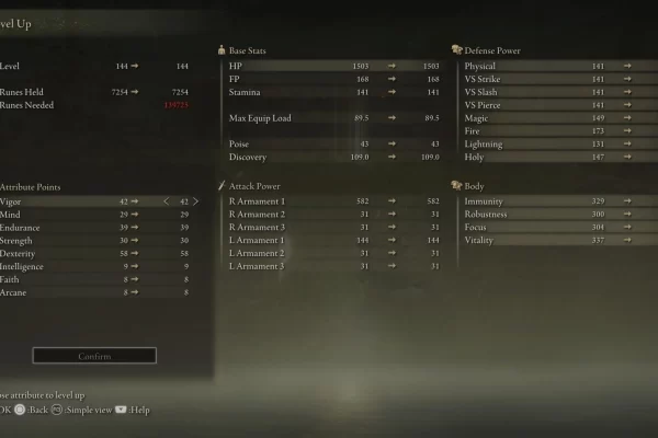 Elden Ring Stats Explained