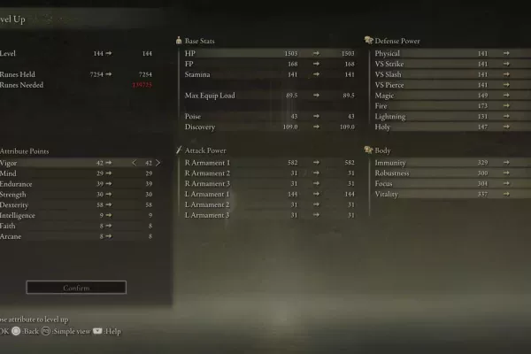 Elden Ring Stats Explained
